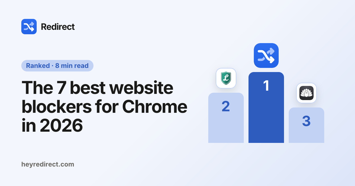 The 7 best website blockers for Chrome in 2026