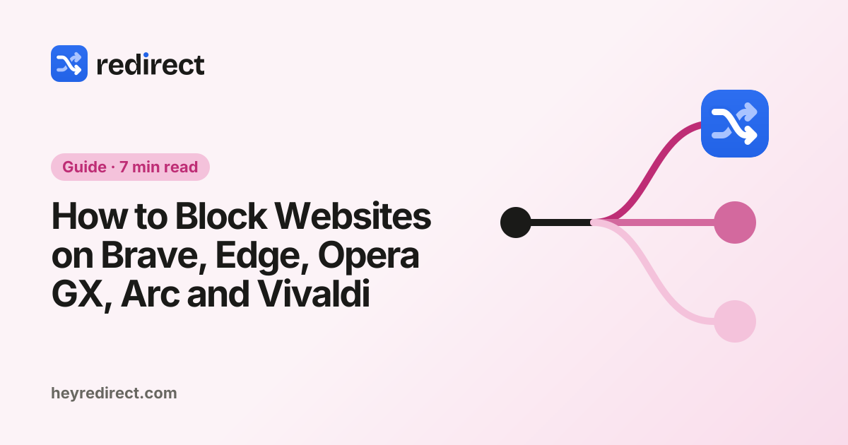 How to Block Websites on Brave, Edge, Opera GX, Arc and Vivaldi